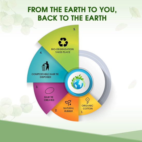 Organic & Biodegradable Hair Ties - Eco-Friendly Style
