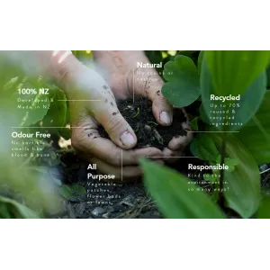 Feed the Earth Naturally with Fodda